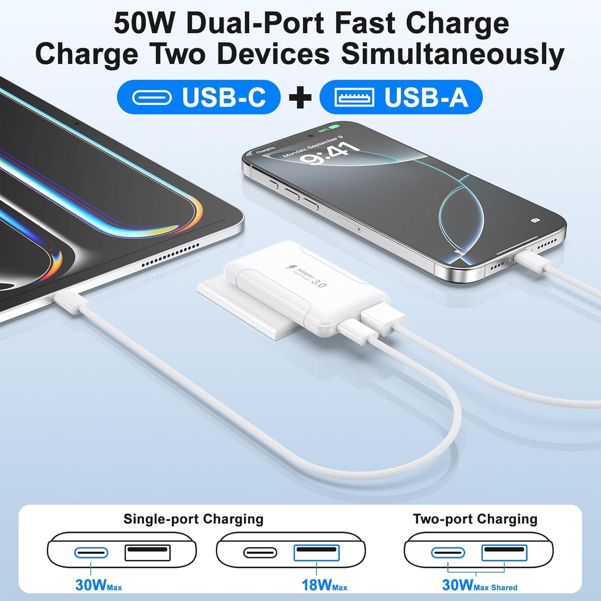 Flat USB C Wall Charger,2-Pack 2 Ports Slim C Charger Fast Charging Block