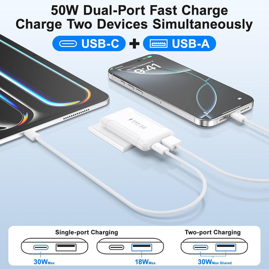 Flat USB C Wall Charger,2-Pack 2 Ports Slim C Charger Fast Charging Block