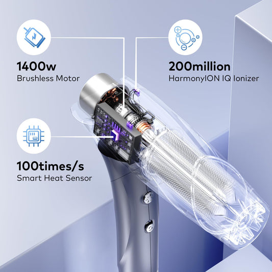 Best Gift for Hair Care, 1400W Brushless Motor Ionic Hair Dryer, Light-weight Travel Folding Blow Dryer, Llano Professional Salon Fast Drying Hairdryer with Hair Care Ions, Hot&Cold Cycles, 120V