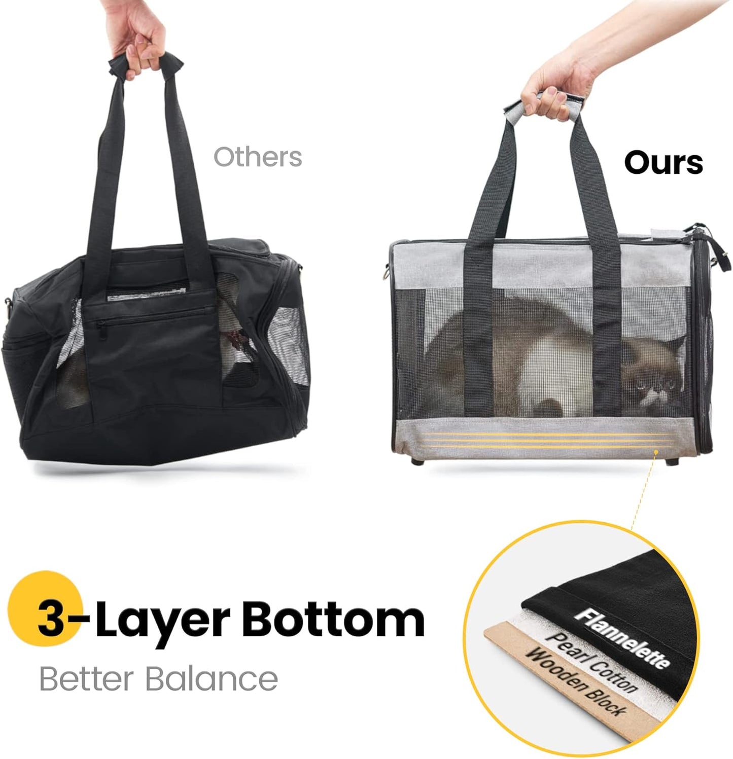 Conlun Cat Carrier Airline Approved, Soft-Sided Dog Carrier with Inner Safety Leash, Pet Transport Carrier for Small-Medium Cats Puppies up to 15 Lbs, Collapsible Travel Kitten Carrier Bag -Black M