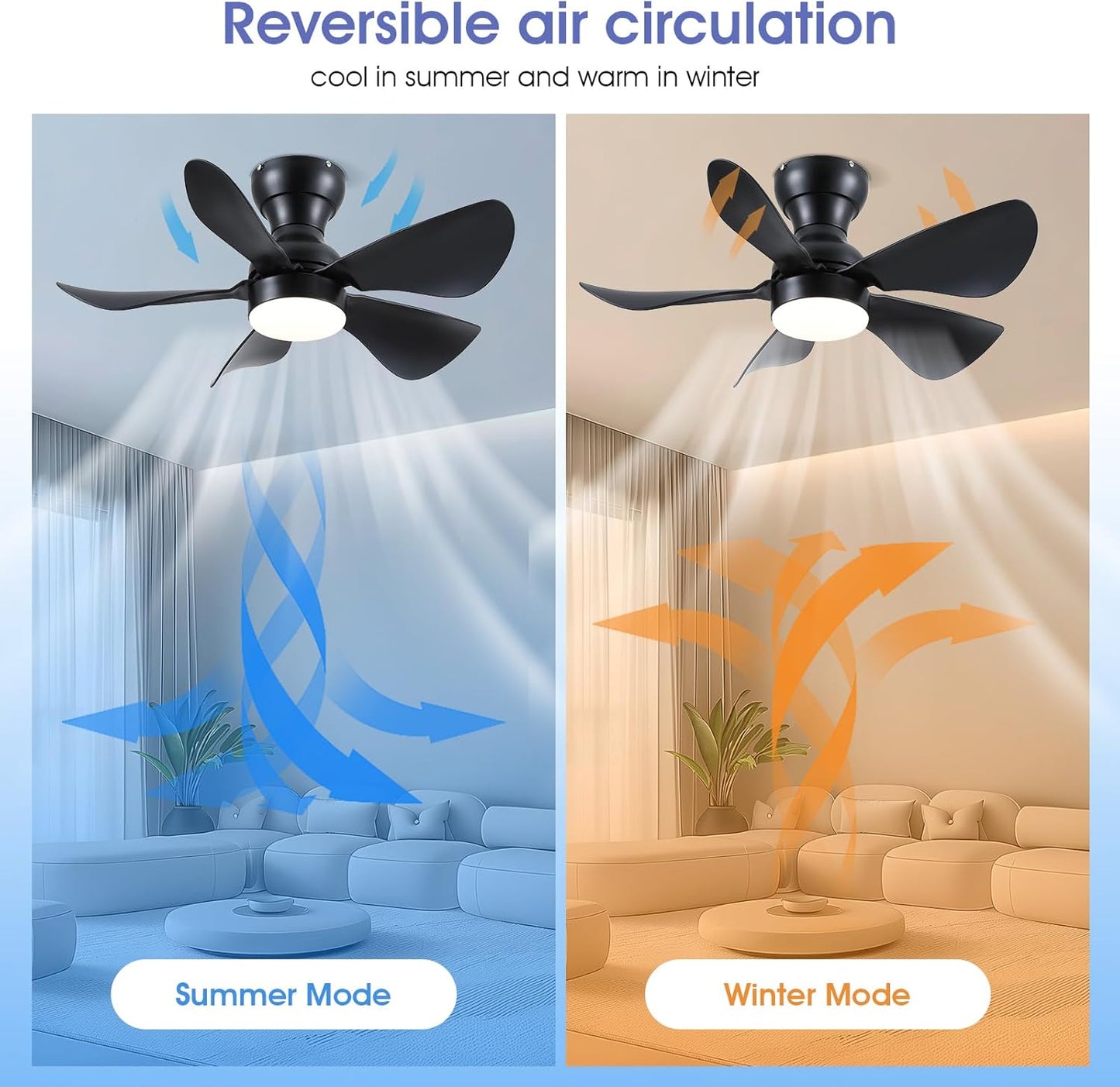 Modern Ceiling Fans with Lights Remote/APP Control, 29" Flush Mount Ceiling Fans with 3 CCT Dimmable Lights, Low Profile Ceiling Fans with 5 Propeller Blades LED Lights for Kids Room Bedroom, Brown - PuriLite