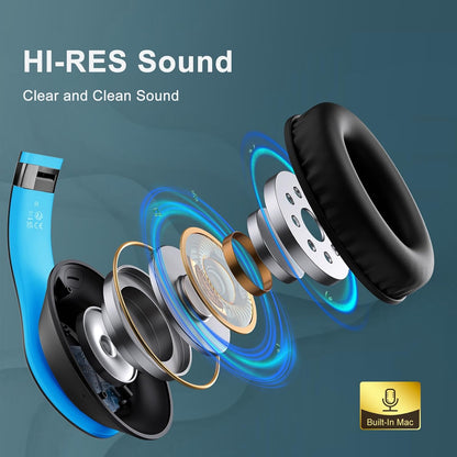 Glynzak Wireless Bluetooth Headphones Over Ear 65H Playtime HiFi Stereo Headset with Microphone and 6EQ Modes Foldable Bluetooth V5.3 Headphones for Desktop Computer Laptop Rose Gold