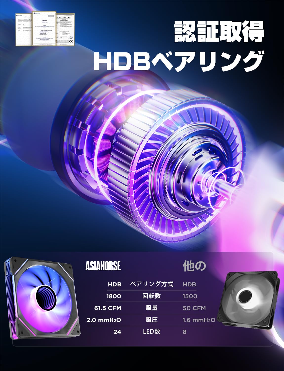 AsiaHorse AMICI-5GT RGB PC Fans, Infinity Mirror ARGB Fans HDB Bearing Fan Speeds Up to 1800 RPM with 24 LED Lights, Forward Blade Fan Compatible Motherboard Aura SYNC (Reverse Blade, 3_Pack_Black)