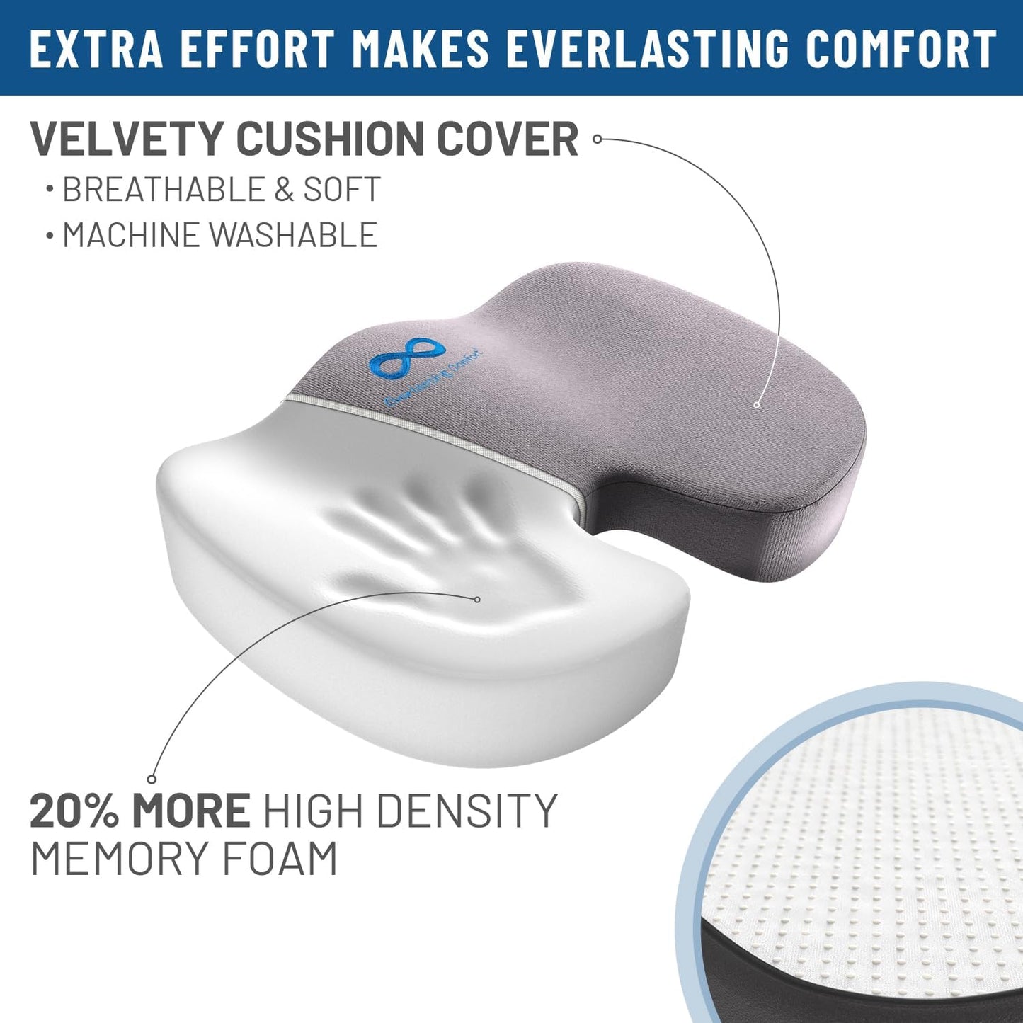 Everlasting Comfort Memory Foam Seat Cushion - Office Chair Cushion for Work, Travel, Car Support Pillow for Driving - Portable Seat for Chairs and Desks - Coussin Chaise - Black