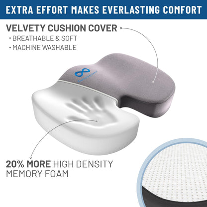 Everlasting Comfort Memory Foam Seat Cushion - Office Chair Cushion for Work, Travel, Car Support Pillow for Driving - Portable Seat for Chairs and Desks - Coussin Chaise - Black