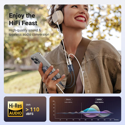 UGREEN Magnetic USB C to 3.5mm Audio Adapter and Charger 2 in 1 Hi-Res 32Bit/384KHz Aux to USB C with PD 60W Fast Charging Dongle Cable for iPhone 15 Pro Max, Galaxy S24 Ultra, Pixel 8, iPad Pro/Air