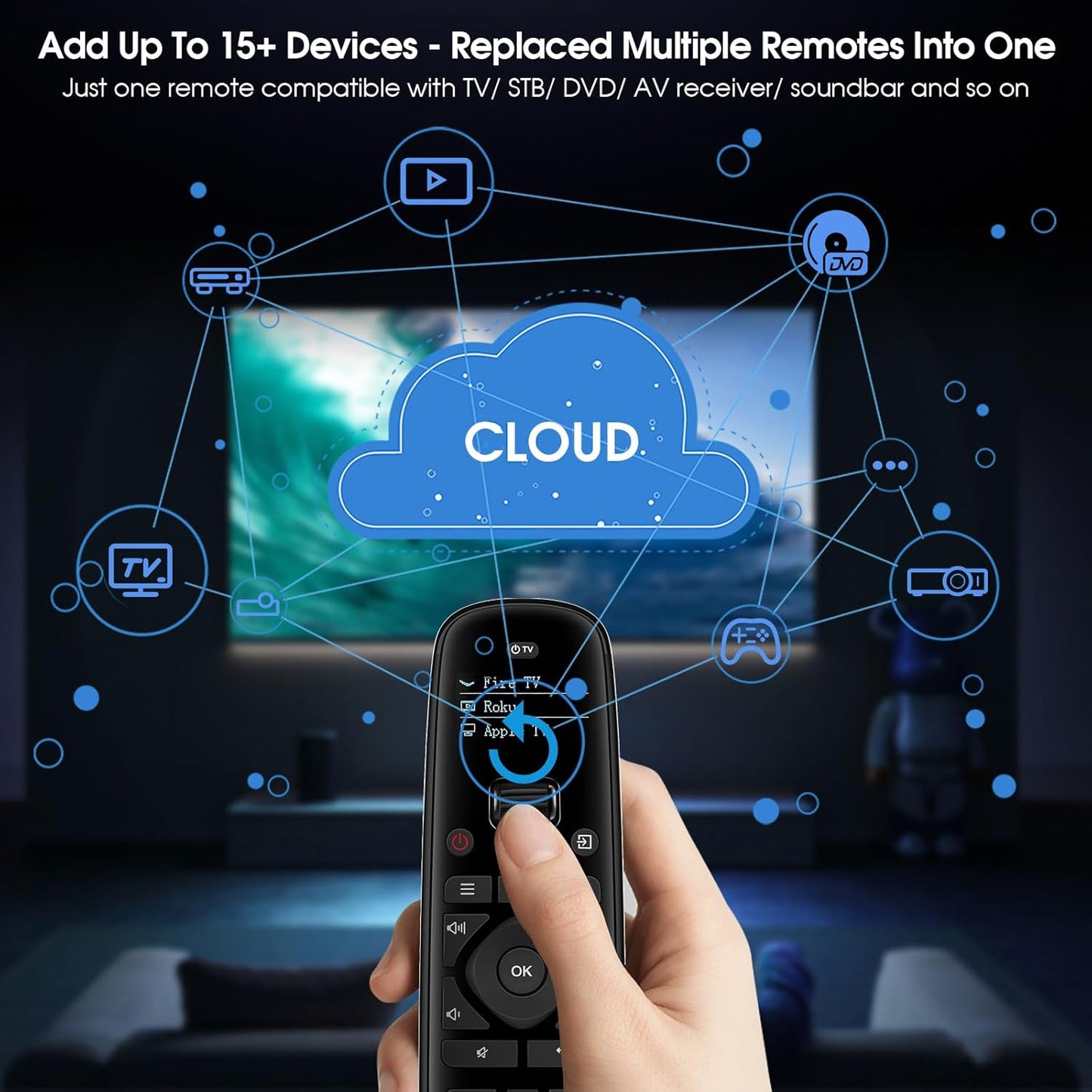 SofaBaton U2 Universal Remote Compatible with TV/DVD/STB/Projector/Blu-ray/Streaming Players, Longer Infrared Signal & Raise to Wake, All-in-One Remote Control with Customizable APP (No Backlit)