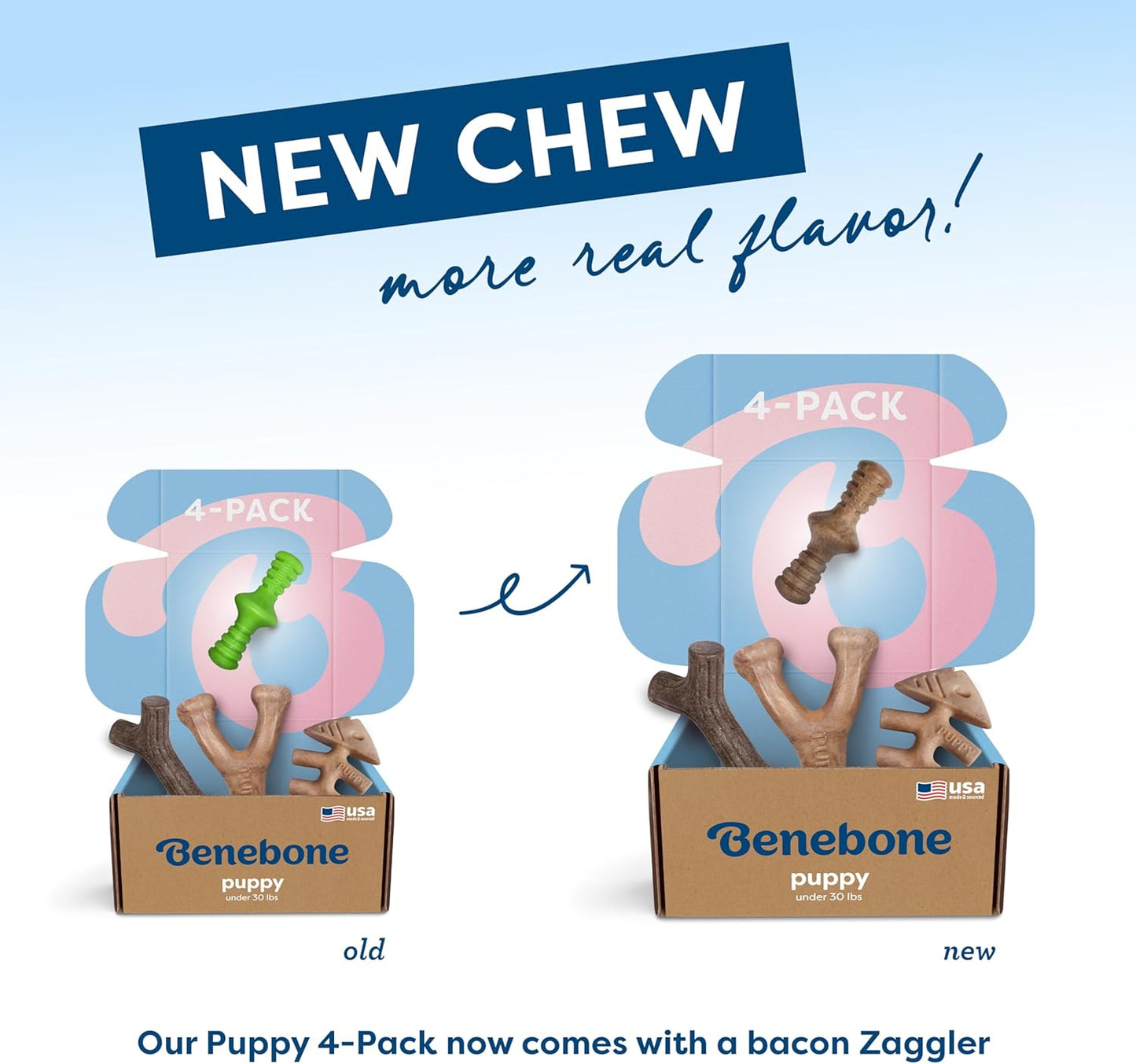 Benebone 4-Pack Durable Dog Chew Toys for Aggressive Chewers, Real Flavors, Made in USA, Medium