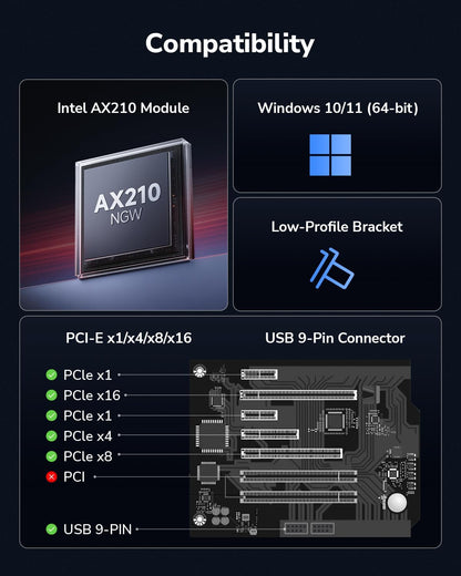Cudy Wi-Fi 6E Bluetooth 5.3 PCIe Adapter AX5400 with OFDMA WE3000S, WE3000S