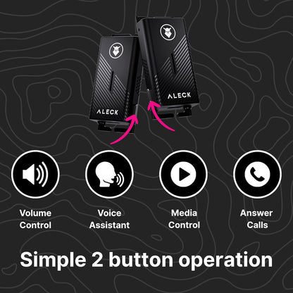ALECK Punks Wireless Bluetooth Helmet Speakers – Open-Ear Bike Audio System with Hands-Free Calls, Global Group Communication, Wind Noise Reduction - PuriLite