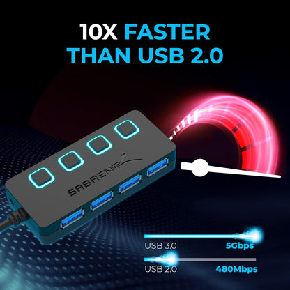 SABRENT16 Port USB hub 3.2 x1 and Charger 90W, with Power Adapter, Fast Powered Data hub, Multiple USB Charging, USB Docking Station, multiport hubs, LEDs on/Off Switch, Mount Bracket Included