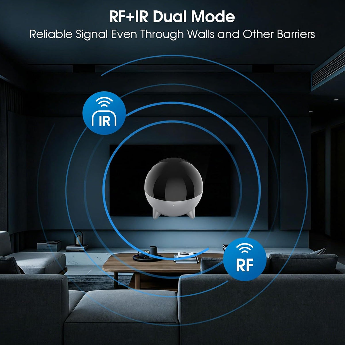 Sofabaton R1 IR Repeater for Sofabaton X2 Universal Remote & U3 Remote Control, Infrared Repeater with Long Range Signal, IR Extender Kit for Whole Home Control