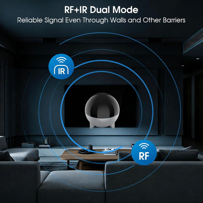 Sofabaton R1 IR Repeater for Sofabaton X2 Universal Remote & U3 Remote Control, Infrared Repeater with Long Range Signal, IR Extender Kit for Whole Home Control