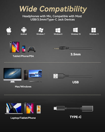 Voistek Computer HeadphonesWired USB C/3.5MM/USB Headset; with Noise Cancelling Microphone & Volume Controls Compatible with PC,Laptop,Mac,iPad,Home,Office,Meeting,Skype,Zoom(882F)