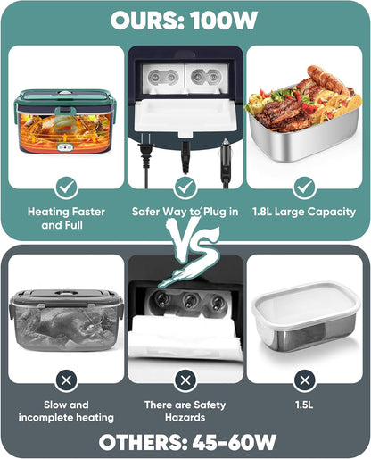 Eocolz Electric Lunch Box Food Heater, 100W - 1.8L Stainless Steel Container 12V/24V/110-230V Portable Food Warmer Lunch Box for Car/Truck/Home, 3 in 1 Lunch Boxes with Spork & Insulated Carry Bag