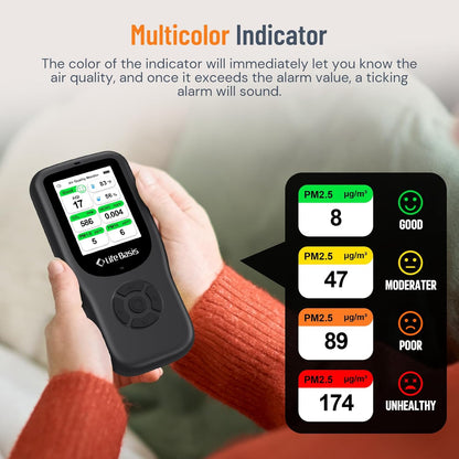 LifeBasis Air Quality Monitor Indoor, 10-in-1 Air Quality Detector with Stand, Real-Time Air Meter Test AQI, PM1.0, PM2.5, PM10, CO2, TVOC, HCHO, Particles, Temperature and Humidity with Alert -White