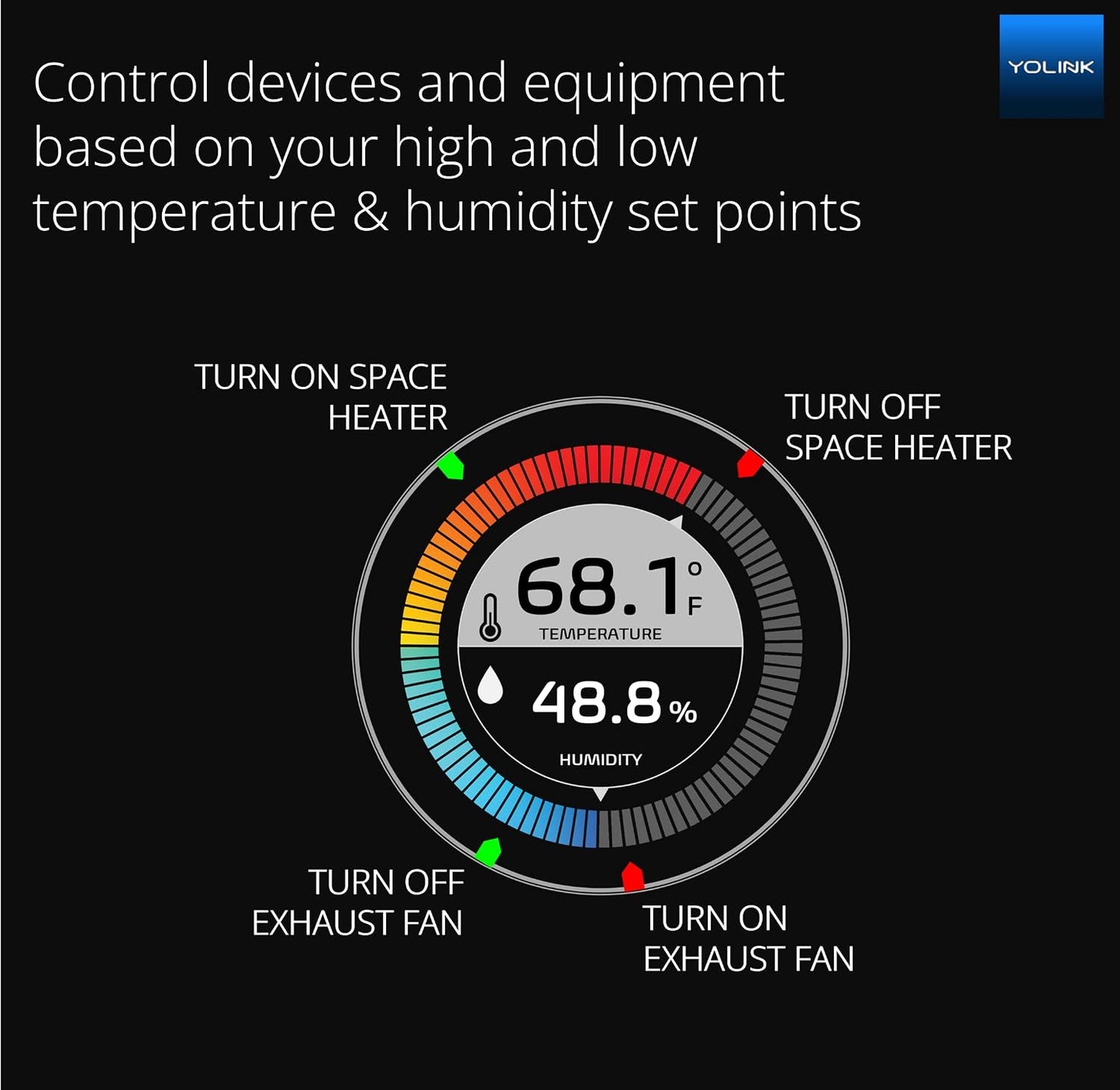 Smart Temperature Humidity Sensor Works w/ Alexa IFTTT, 1/4 Mile Super Long Range Wireless Digital Hygrometer Indoor Thermometer Humidity Meter Temperature Humidity Monitor Sensor -YoLink Hub Required