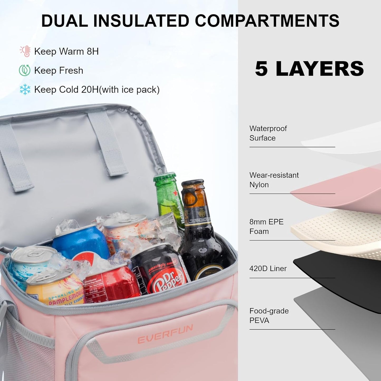 EVERFUN Cooler Bag Insulated Beach Cooler Lunch Bag Box for Men Women Dual Compartments Collapsible Waterproof Leak-Proof for Travel Work Picnic