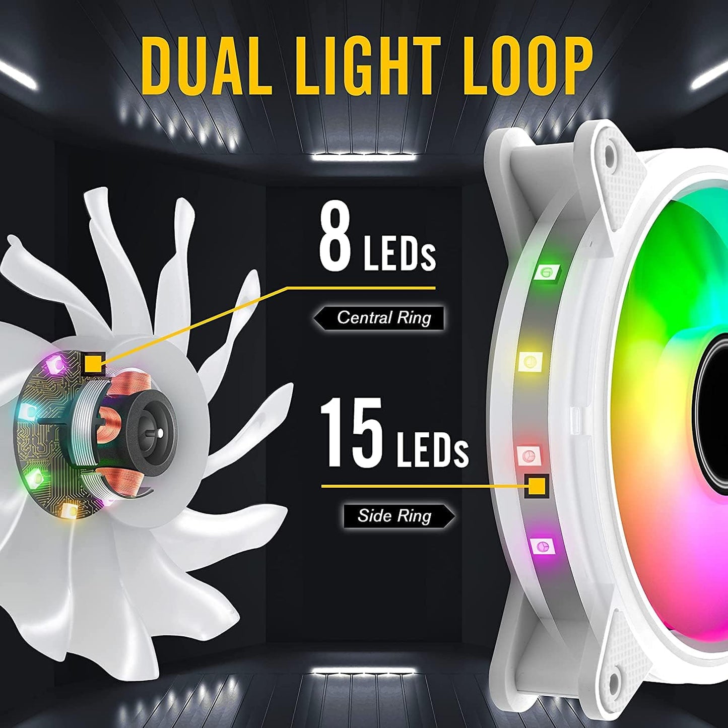 EZDIY-FAB White Moonlight 120mm RGB Case Fan with Fan Hub X and Remote,Motherboard Aura SYNC,Speed Control,Addressable Fan for PC Case-3 Pack