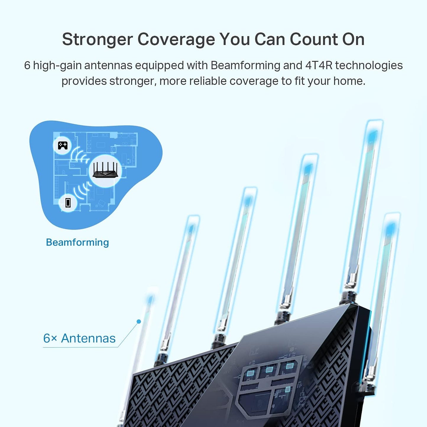 TP-Link Dual-Band BE3600 Wi-Fi 7 Router (Archer BE230) - 4-Stream 3.6 Gbps, 2×2.5G + 3×1G Ports, USB 3.0, 2.0 GHz Quad Core, 6 Antennas, VPN Clients & Server, EasyMesh, HomeShield, MLO, Private IOT