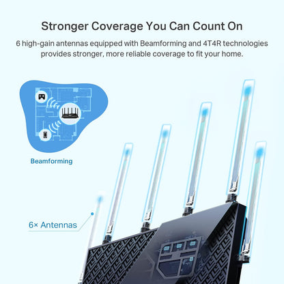 TP-Link Dual-Band BE3600 Wi-Fi 7 Router (Archer BE230) - 4-Stream 3.6 Gbps, 2×2.5G + 3×1G Ports, USB 3.0, 2.0 GHz Quad Core, 6 Antennas, VPN Clients & Server, EasyMesh, HomeShield, MLO, Private IOT