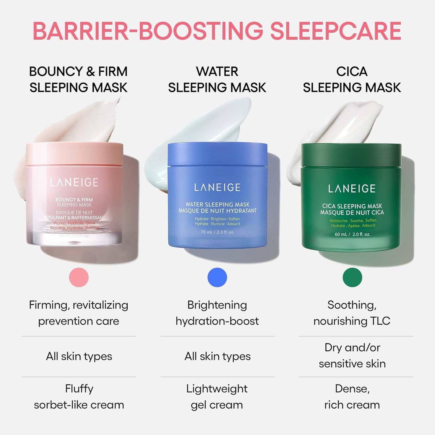 LANEIGE Bouncy and Firm Sleeping Mask: Revitalize, Smooth, Peony & Collagen Complex, Barrier-Boosting Hydration