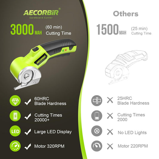 Cordless Electric Scissors: 4V Rechargeable Rotary Cardboard Cutter, 3000mAh Battery, with LED Light & Safety Lock, 2 Blades, Electric Box Cutter for Fabric Carpet Carton Plastic Leather Cloth
