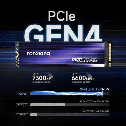 fanxiang M.2 SSD 1TB NVMe 2280 PCIe Gen4 x4 Up to 7300MB/s TLC Internal Gaming SSD, Compatible with PS5, Laptops, Aluminum Graphite Heatsink(S880)