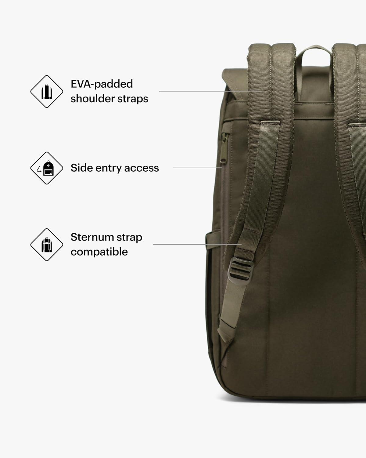 Herschel Supply Co. Herschel Retreat Backpack