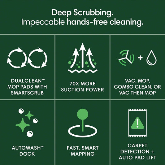 iRobot Roomba Plus 405 (G181) 2in1 Vacuum & Mop Robot with AutoWash Dock - Dual Spinning Mop Pads, Smart & Fast Mapping, Ideal for Pet Hair, Self-empties 75 days, Intense Suction, Pad Washing & Drying - PuriLite