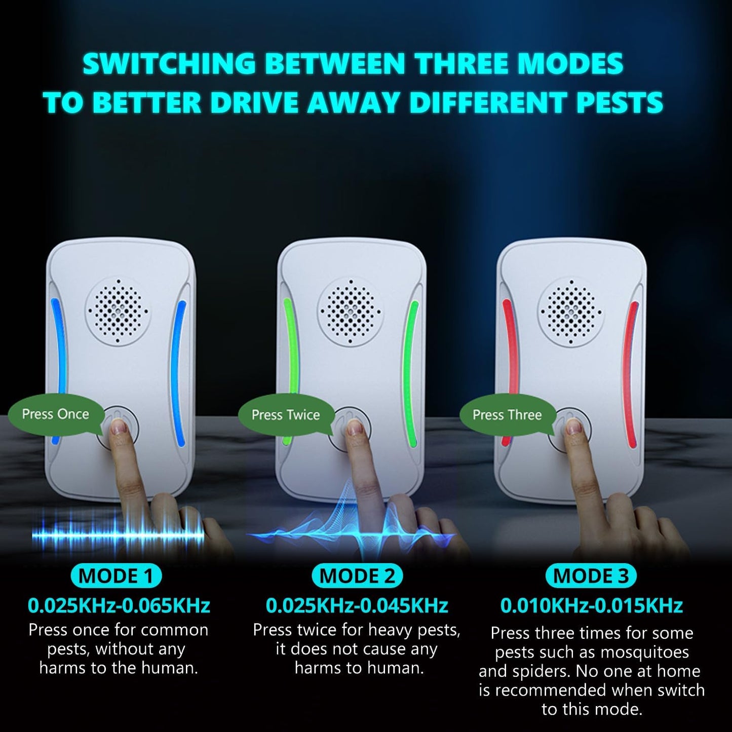 Upgraded 6 Packs Ultrasonic Pest Repeller, Electronic Pest Repellent Plug in Indoor for Insect Roach Rodent Bug Mosquito Mice Spider Ant Mouse Repellent for Home Kitchen Office Warehouse