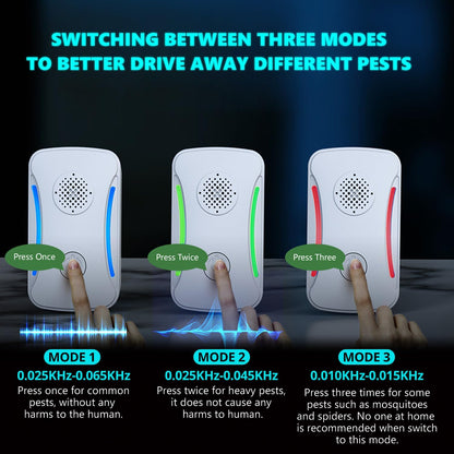 Upgraded 6 Packs Ultrasonic Pest Repeller, Electronic Pest Repellent Plug in Indoor for Insect Roach Rodent Bug Mosquito Mice Spider Ant Mouse Repellent for Home Kitchen Office Warehouse