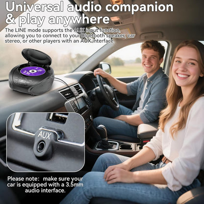 Gueray CD Player Portable Boombox: Home Audio CD Players with Speakers FM Radio AUX Input Support Headphones Playlist Mode PROG Playback for Outdoor Indoor Audiobooks