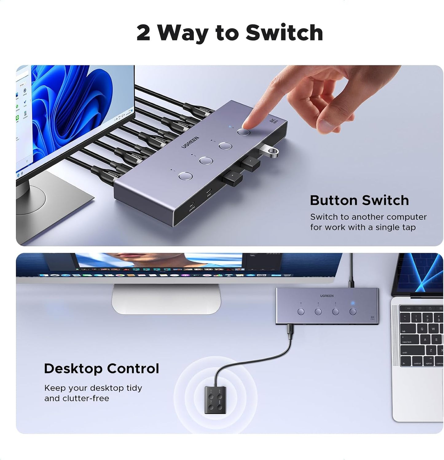 UGREEN HDMI KVM Switch 4 PC 1 Monitor Support 8K@60Hz, 4 Port USB KVM Switches for 4 Computers Share Keyboard/Mouse/Hard Drives and 1 Monitor, KVM Switcher with 4 USB Cables and 4 HDMI Cables