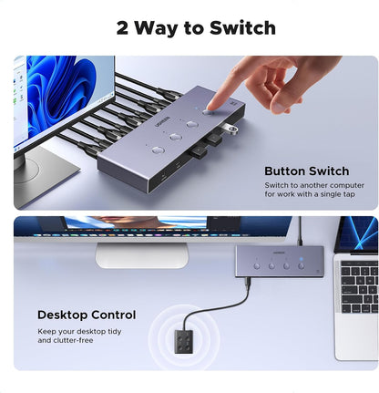 UGREEN HDMI KVM Switch 4 PC 1 Monitor Support 8K@60Hz, 4 Port USB KVM Switches for 4 Computers Share Keyboard/Mouse/Hard Drives and 1 Monitor, KVM Switcher with 4 USB Cables and 4 HDMI Cables