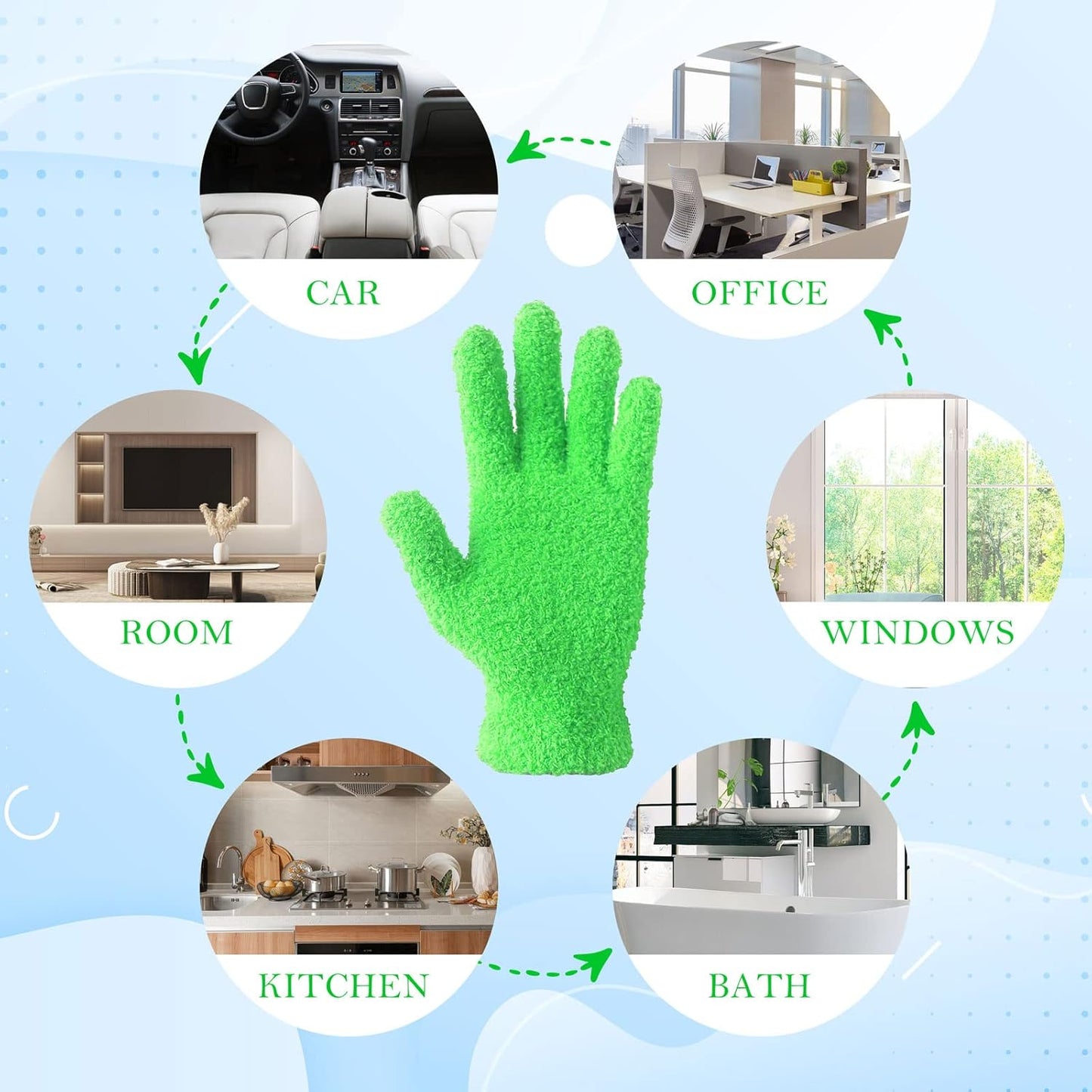 EvridWear Microfiber Auto Dusting Cleaning Gloves for Cars and Trucks, Dust Cleaning Gloves for House Cleaning, Perfect to Clean Mirrors, Lamps and Blinds (S/M)