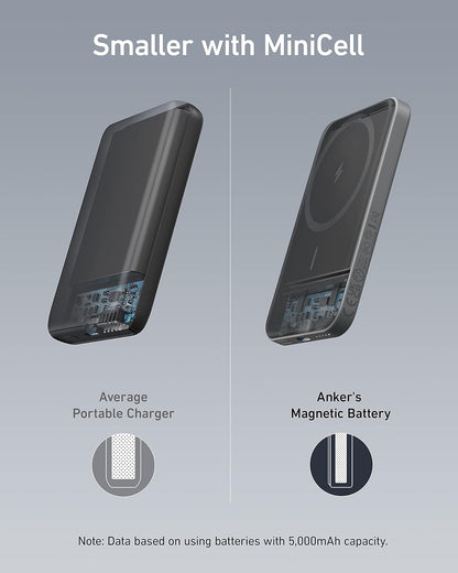 Anker 621 Magnetic Portable Charger (MagGo), 5,000mAh Wireless Power Bank with USB-C Cable, Magsafe-Compatible Battery Pack for iPhone 17/16/15/14/13/12 Series