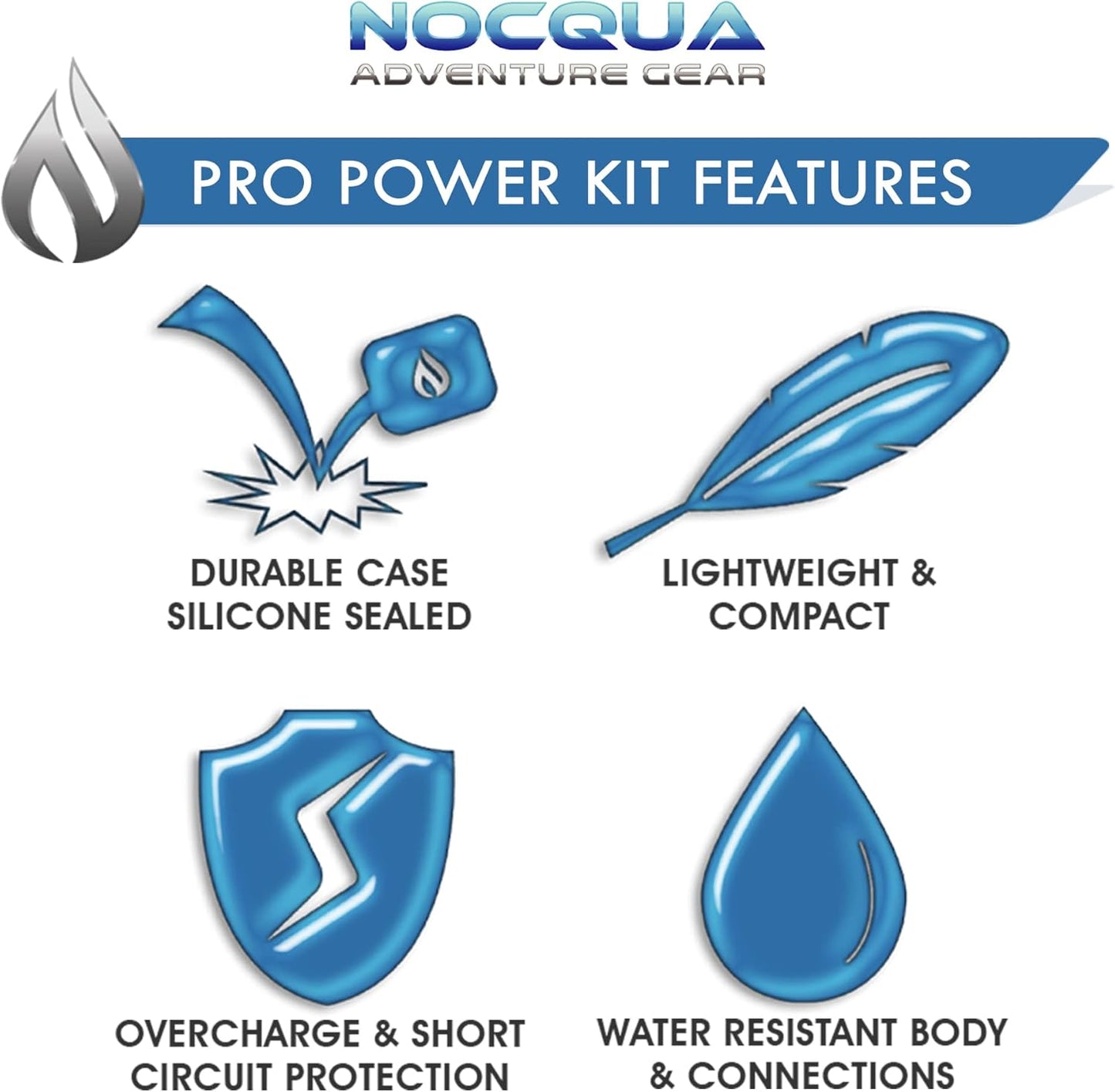 Nocqua 4.4Ah Pro Power Kit