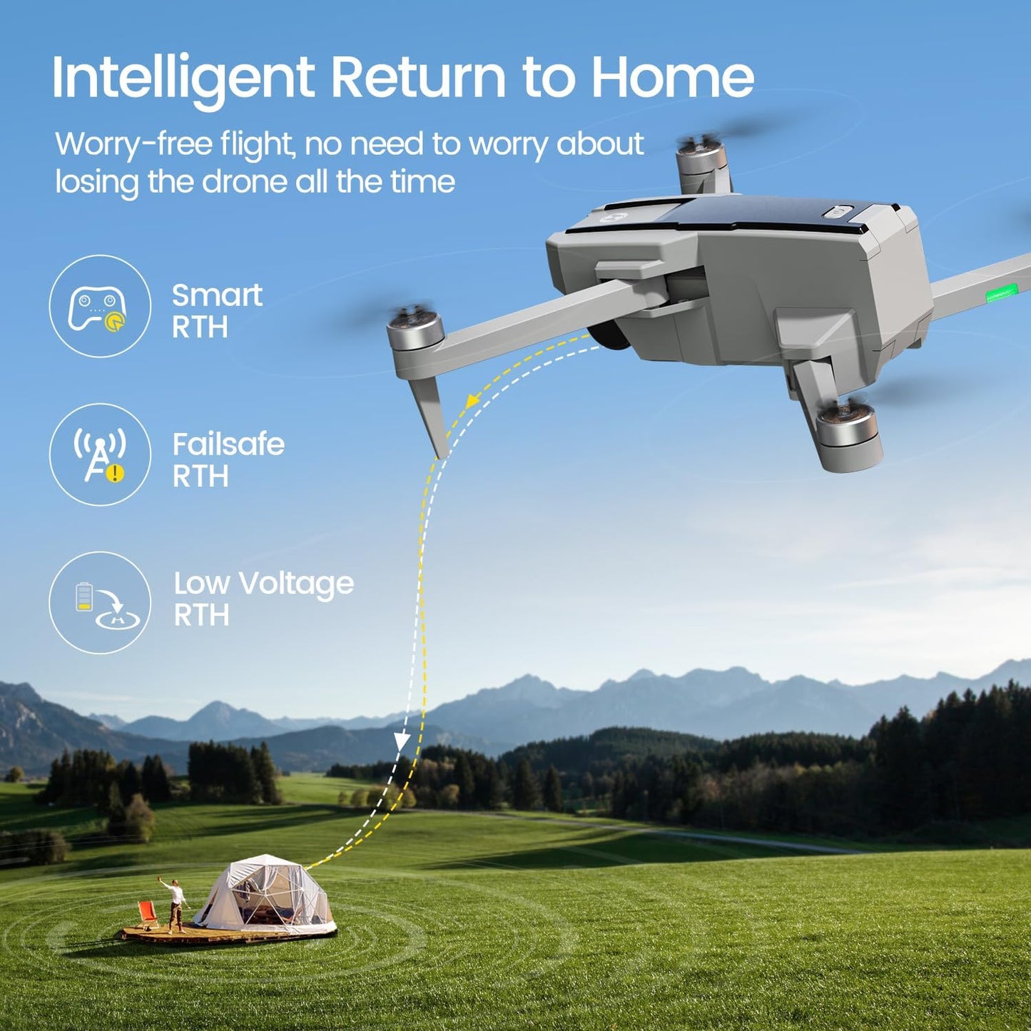 Holy Stone HS440G Drones for Adults with Cameras 4k, Under 250g, FPV RC Quadcopter with Brushless Motors, 5GHz Transmission, Auto Return, Follow Me, Waypoints, Foldable Camera Drone Lightweight