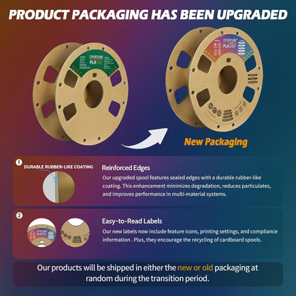 OVERTURE PLA Filament 1.75mm PLA 3D Printer Filament, 1kg Cardboard Spool (2.2lbs), Dimensional Accuracy +/- 0.02mm, Fit Most FDM Printer (Black 1-Pack)