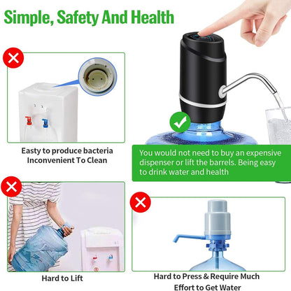 5 Gallon Electric Drinking Portable Water Dispenser, Universal USB Charging Water Bottle Pump for 2-5 Gallon with 2 Silicone