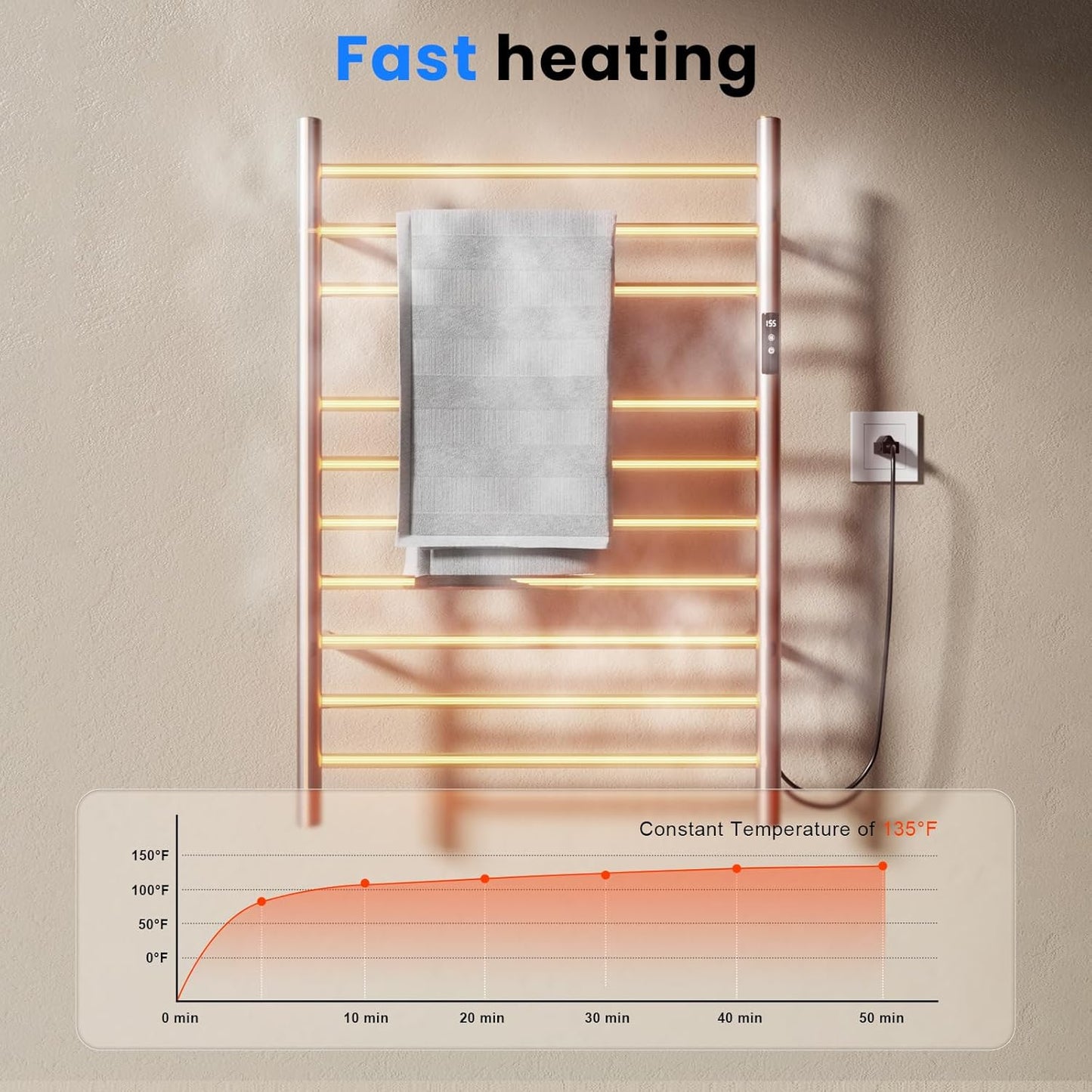 POPFLY Heated Towel Rack, Wall Mounted Electric Hot Towel Warmer, 4-Bar 304 Stainless Steel Small Heated Towel Warmer Rack for Bathroom with Timer and Temperature Control, Brushed