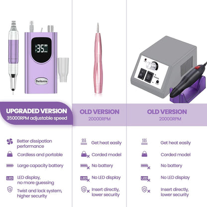 Delanie Professional Nail Drill High Torque 35000 RPM Rechargeable Portable Electric Nail File for Acrylic & Gel, High Speed, Low Heat, Low Vibration, Rose Gold