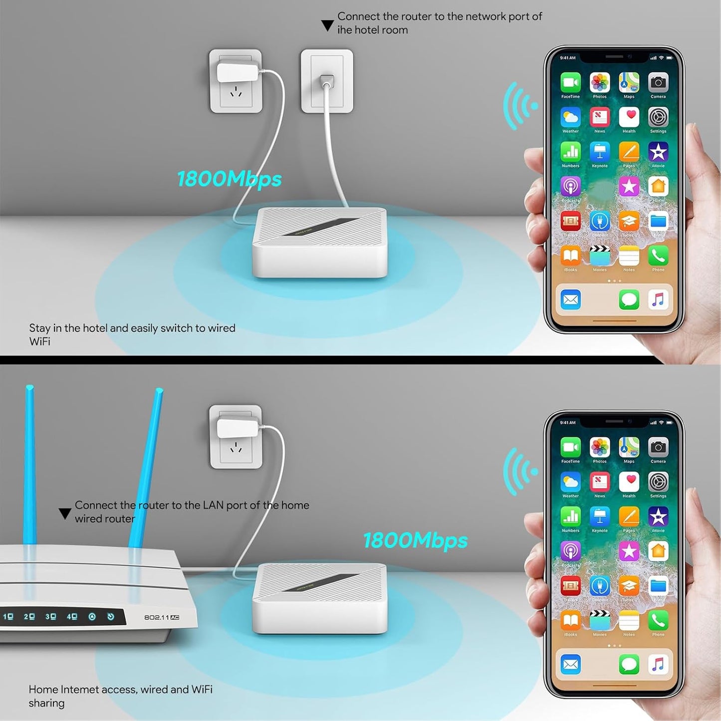 Zunate AX1800 MU MIMO Gigabit Router Portable Travel Router for Gen2 Gen3 Dual Band 2.4G 5.8G Support for VPN Mash EP RT2656 (US Plug)