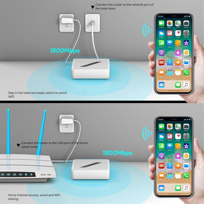 Zunate AX1800 MU MIMO Gigabit Router Portable Travel Router for Gen2 Gen3 Dual Band 2.4G 5.8G Support for VPN Mash EP RT2656 (US Plug)