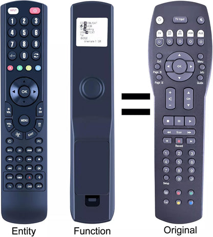 PZL New Replacement Remote Control for Bose Cinemate Series 2 Cinemate GS Series 2 II 1SR PGAIOB00CLUM7TO RC-PWS