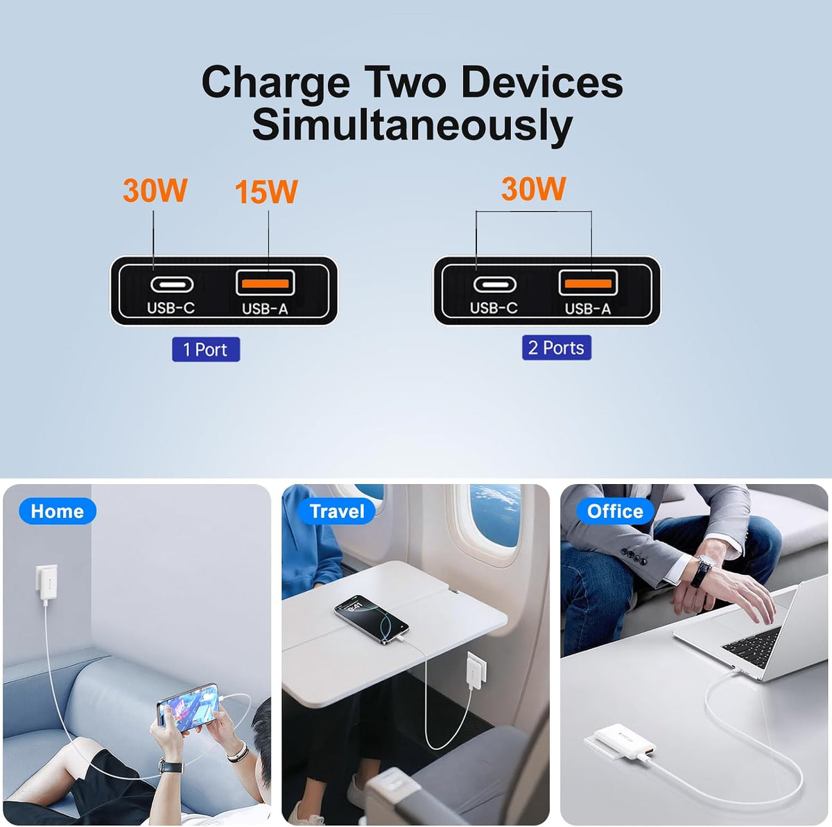 Flat USB C Wall Charger,2-Pack 2 Ports Slim C Charger Fast Charging Block