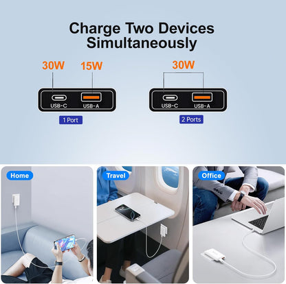 Flat USB C Wall Charger,2-Pack 2 Ports Slim C Charger Fast Charging Block