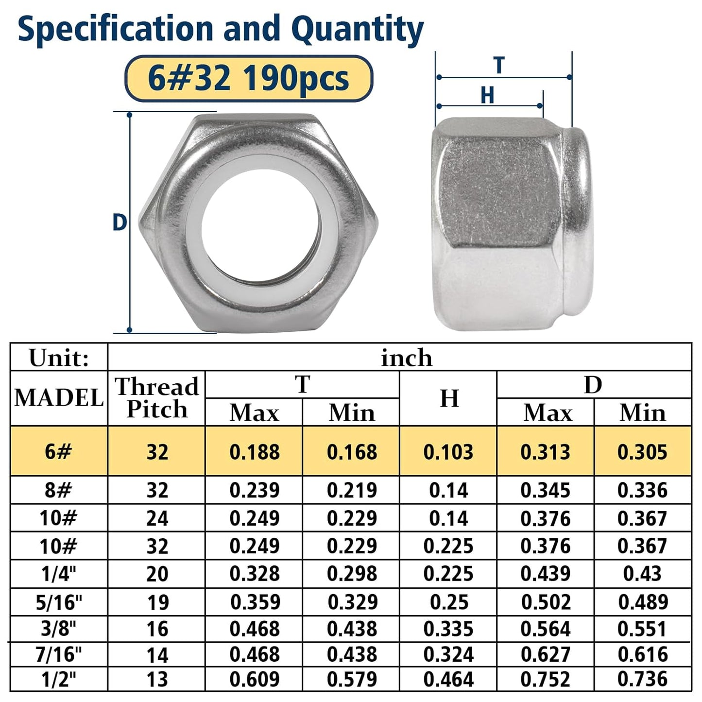 Vifmy 110 Pack 1/4"-20 Inch Lock Nuts,304 (A2-70) Stainless Steel Nylon Insert Locknuts,Standard Inch Thread Nylock Nuts for Bolts