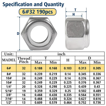 Vifmy 110 Pack 1/4"-20 Inch Lock Nuts,304 (A2-70) Stainless Steel Nylon Insert Locknuts,Standard Inch Thread Nylock Nuts for Bolts